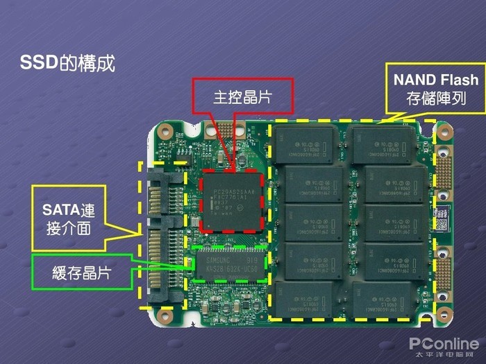玩小程序游戏笔记本推荐